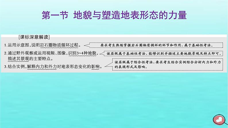 2024届高考地理一轮总复习第一编第六章地貌与地表形态的塑造第一节地貌与塑造地表形态的力量课件第2页