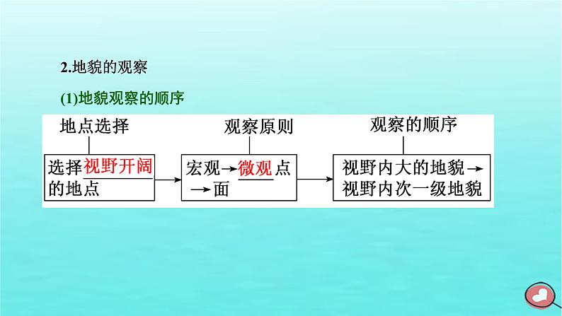 2024届高考地理一轮总复习第一编第六章地貌与地表形态的塑造第一节地貌与塑造地表形态的力量课件第5页