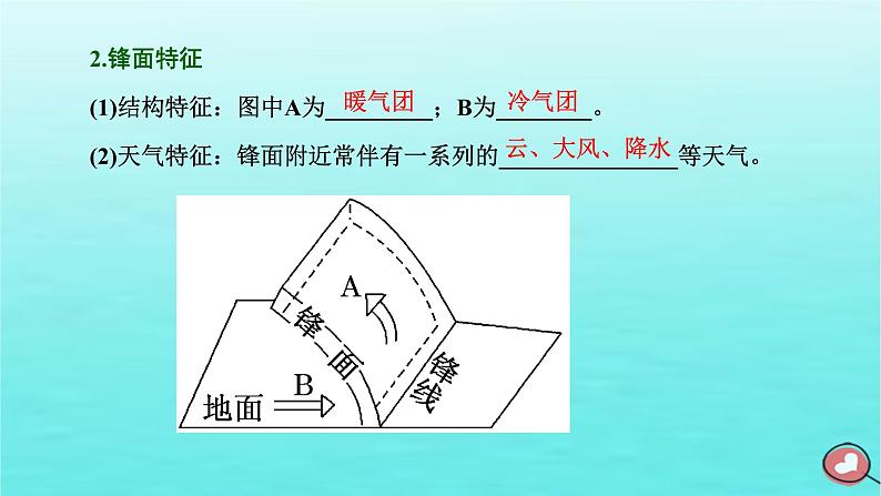 2024届高考地理一轮总复习第一编第四章大气的运动第一节常见天气系统课件04