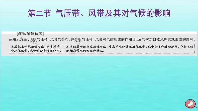 2024届高考地理一轮总复习第一编第四章大气的运动第二节气压带风带及其对气候的影响课件01