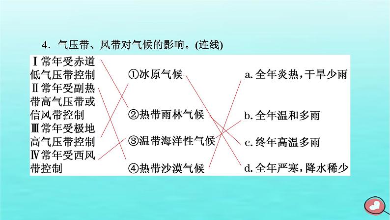 2024届高考地理一轮总复习第一编第四章大气的运动第二节气压带风带及其对气候的影响课件05