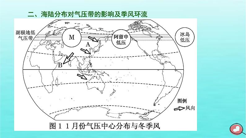 2024届高考地理一轮总复习第一编第四章大气的运动第二节气压带风带及其对气候的影响课件06