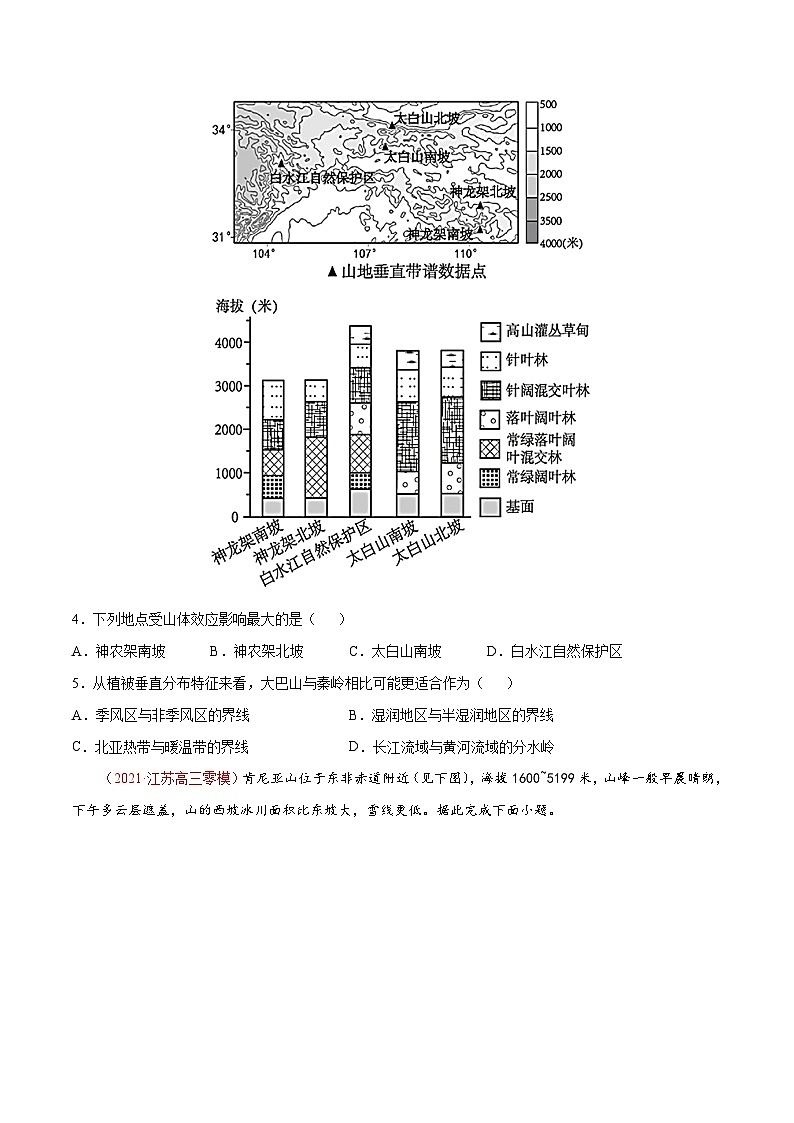 专题17地理环境的差异性（精选练习）-备战2022年高考地理一轮复习考点帮（新高考专用）（原卷版）第2页