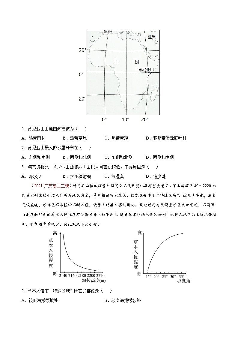 专题17地理环境的差异性（精选练习）-备战2022年高考地理一轮复习考点帮（新高考专用）（原卷版）第3页