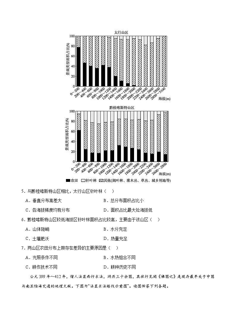 专题16 自然环境的整体性与差异性-2023年高考地理一轮复习小题多维练（原卷版）第2页