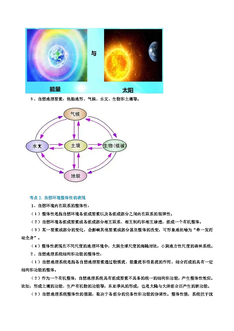 专题16 自然环境的整体性（精品讲义）-备战2023年高考地理一轮复习全考点精讲练（浙江专用）（原卷版）02