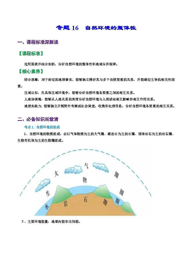 专题16 自然环境的整体性（精品讲义）-备战2023年高考地理一轮复习全考点精讲练（浙江专用）（解析版）第1页