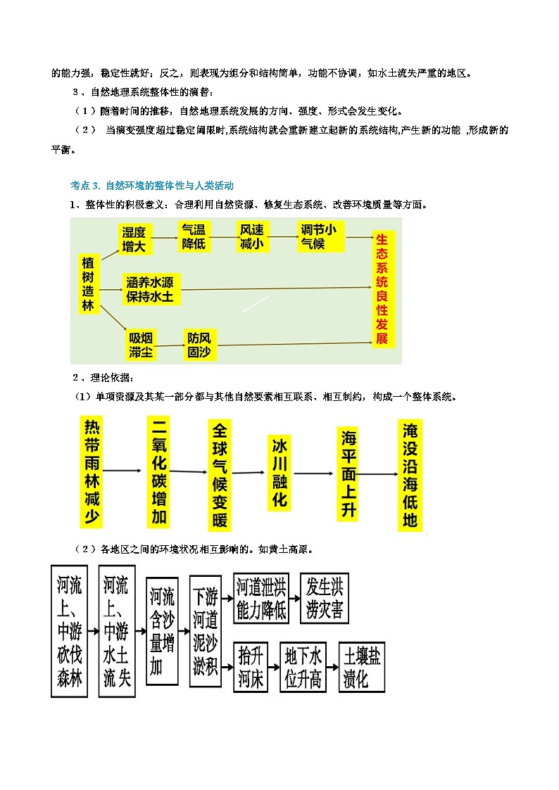 专题16 自然环境的整体性（精品讲义）-备战2023年高考地理一轮复习全考点精讲练（浙江专用）（解析版）第3页