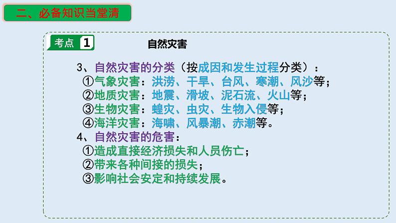 专题18 自然灾害与地理信息技术（精品课件）-备战2023年高考地理一轮复习全考点精讲练（浙江专用）第5页