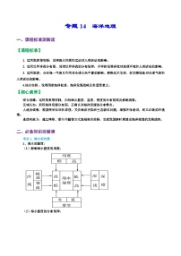 专题14 海洋地理（精品讲义）-备战2023年高考地理一轮复习全考点精讲练（浙江专用）（原卷版）