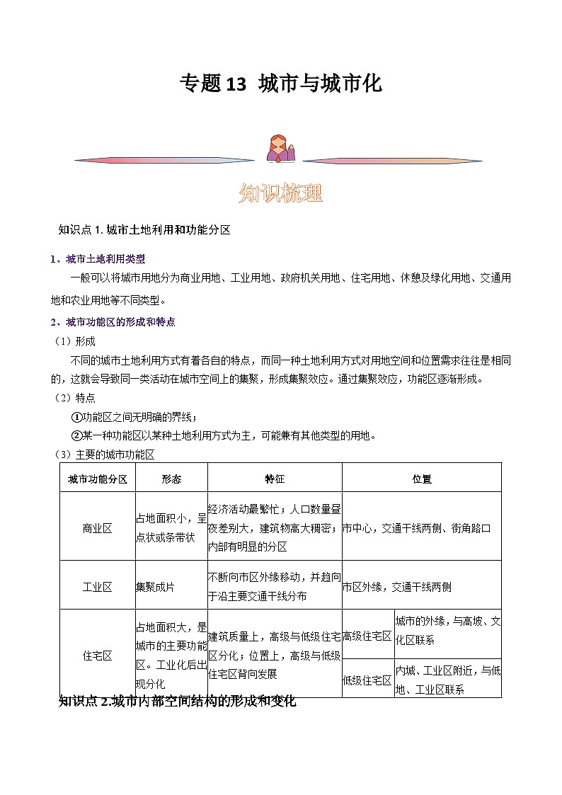 专题13 城市与城市化-备战2023年高考地理一轮复习精讲精练（解析版）第1页