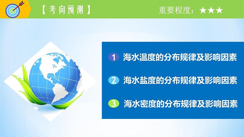 专题13 海水的性质（精品课件）-备战2022年高考地理一轮复习考点帮（新高考专用）第3页