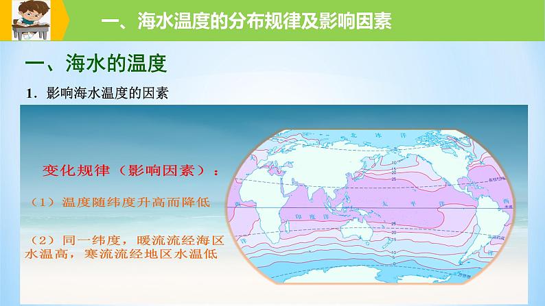 专题13 海水的性质（精品课件）-备战2022年高考地理一轮复习考点帮（新高考专用）第6页