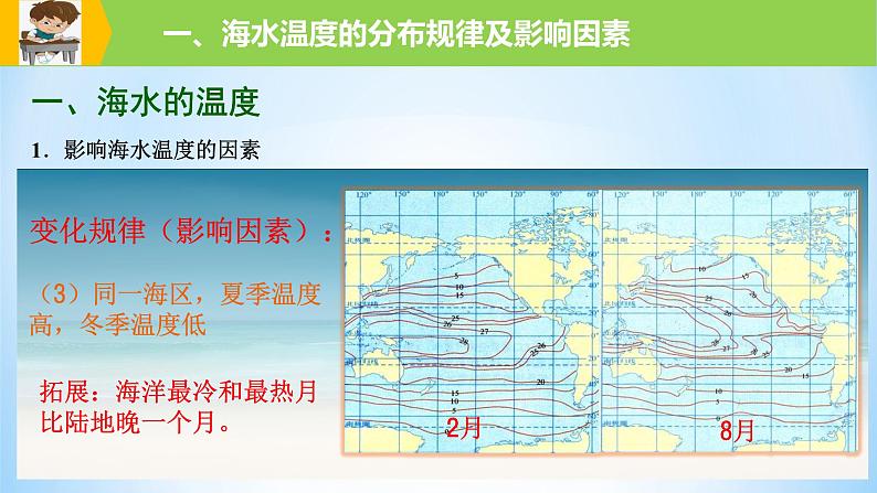 专题13 海水的性质（精品课件）-备战2022年高考地理一轮复习考点帮（新高考专用）第7页