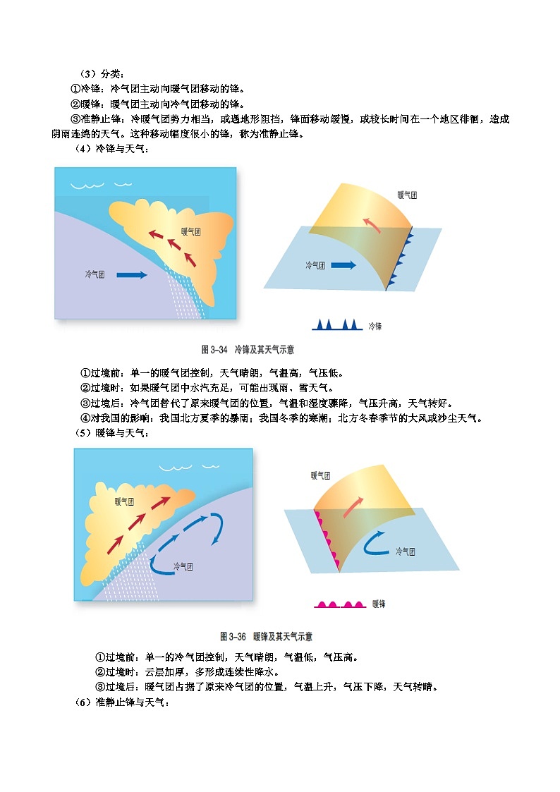 专题12 天气系统（精品讲义）-备战2023年高考地理一轮复习全考点精讲练（浙江专用）（原卷版）02