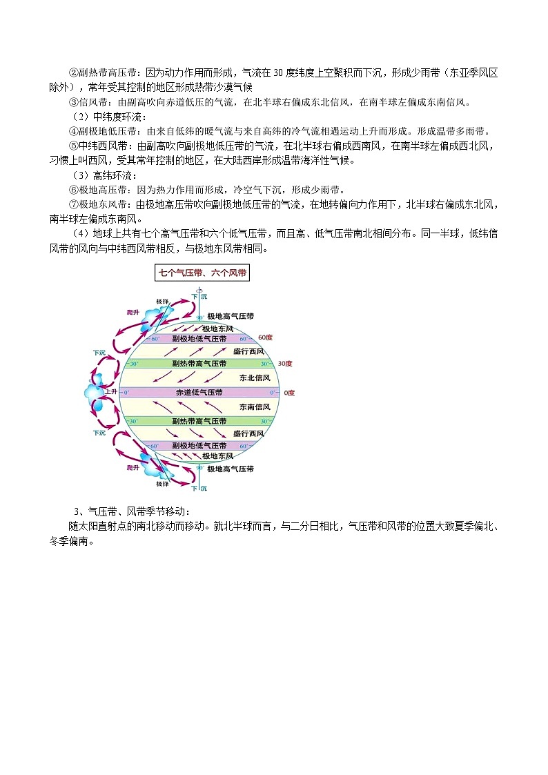 专题11 气压带和风带对气候的影响（精品讲义）-备战2023年高考地理一轮复习全考点精讲练（浙江专用）（解析版）第2页