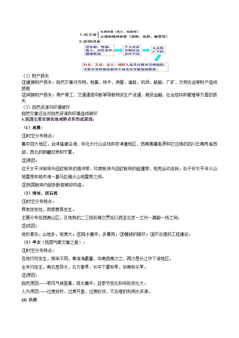 专题10 自然灾害-备战2023年高考地理一轮复习精讲精练（原卷版）第2页