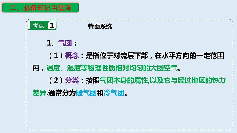 专题12 天气系统（精品课件）-备战2023年高考地理一轮复习全考点精讲练（浙江专用）04