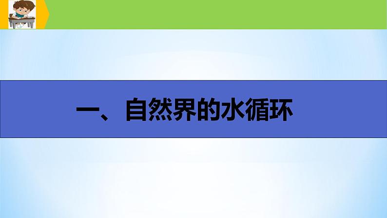 专题12 水圈与水循环（精品课件）-备战2022年高考地理一轮复习考点帮（新高考专用）第4页