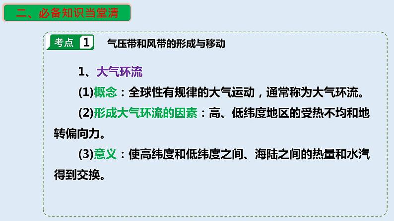 专题11 气压带和风带对气候的影响（精品课件）-备战2023年高考地理一轮复习全考点精讲练（浙江专用）04