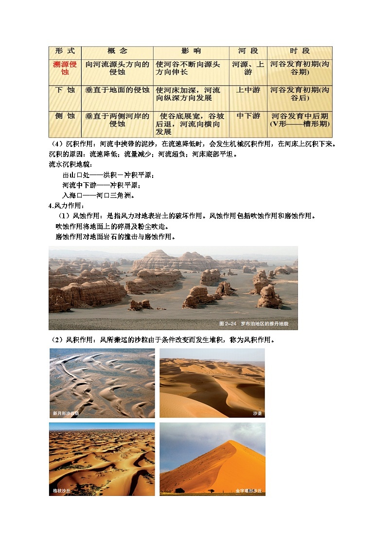 专题09  外力作用与地表形态（精品讲义）-备战2023年高考地理一轮复习全考点精讲练（浙江专用）第2页