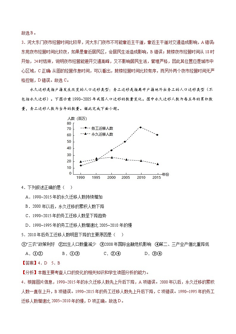专题08乡村和城镇-2023年高考地理一轮复习小题多维练（解析版）02