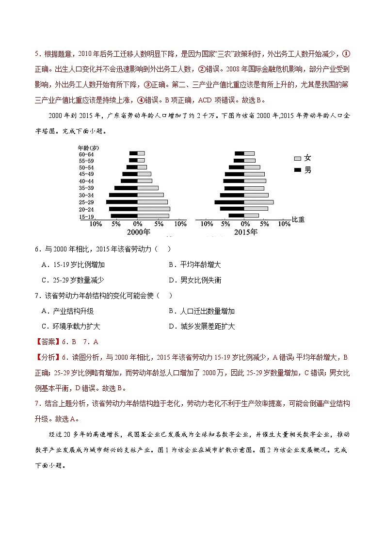 专题08乡村和城镇-2023年高考地理一轮复习小题多维练（解析版）03