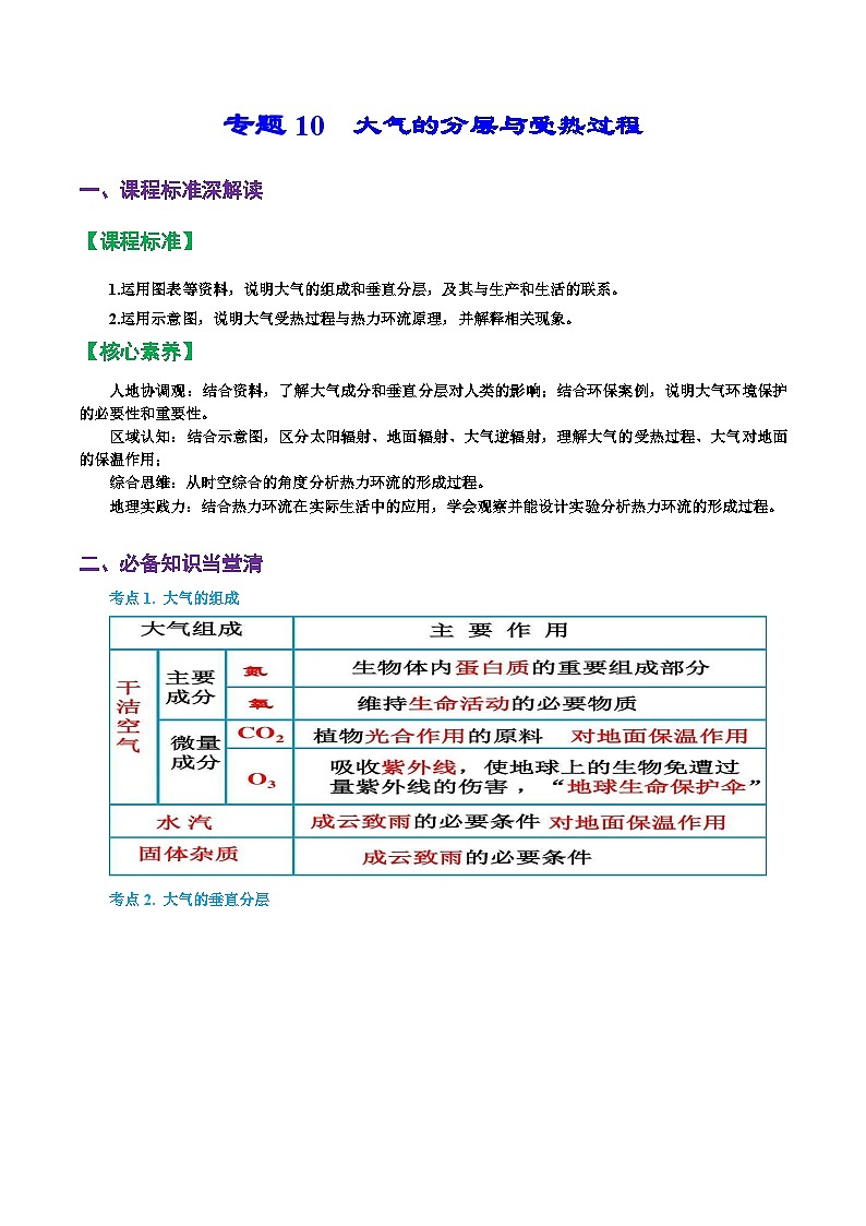 专题10  大气的分层与受热过程（精品讲义）-备战2023年高考地理一轮复习全考点精讲练（浙江专用）（解析版）01