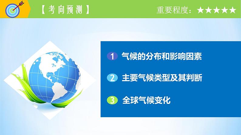 专题10 气候类型和全球变化（精品课件）-备战2022年高考地理一轮复习考点帮（新高考专用）03