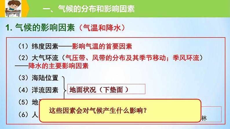 专题10 气候类型和全球变化（精品课件）-备战2022年高考地理一轮复习考点帮（新高考专用）05