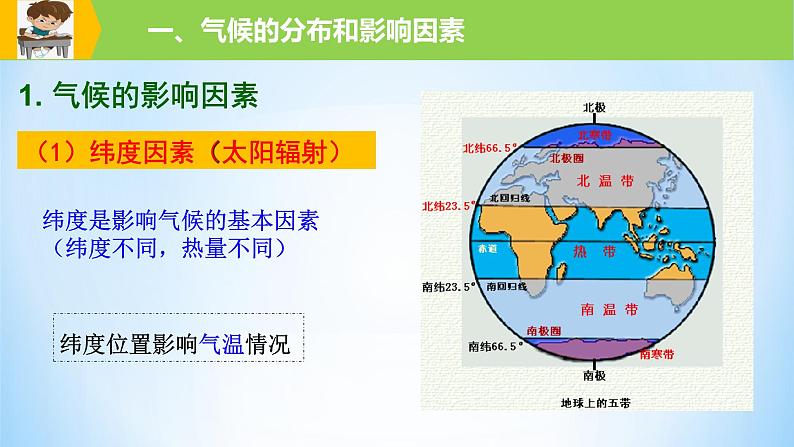 专题10 气候类型和全球变化（精品课件）-备战2022年高考地理一轮复习考点帮（新高考专用）06