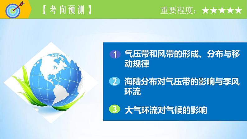 专题09 全球的气压带与风带（精品课件）-备战2022年高考地理一轮复习考点帮（新高考专用）第3页