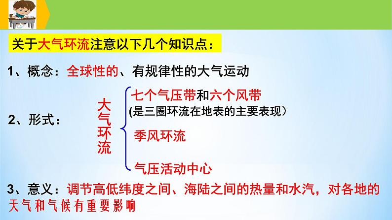 专题09 全球的气压带与风带（精品课件）-备战2022年高考地理一轮复习考点帮（新高考专用）第7页