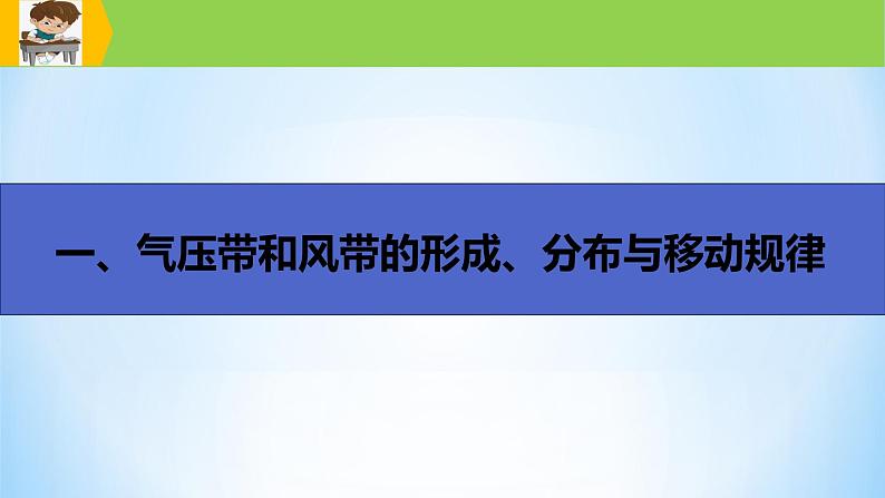 专题09 全球的气压带与风带（精品课件）-备战2022年高考地理一轮复习考点帮（新高考专用）第8页