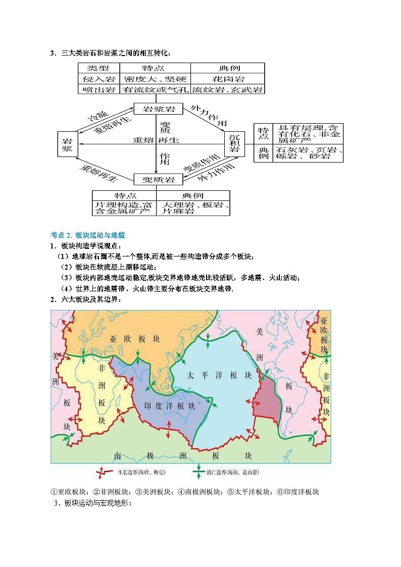 专题08  内力作用与地表形态（精品讲义）-备战2023年高考地理一轮复习全考点精讲练（浙江专用）第2页