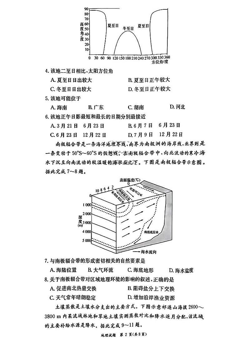 2023届炎德·英才·名校联考联合体高三11月联考地理试卷及参考答案02