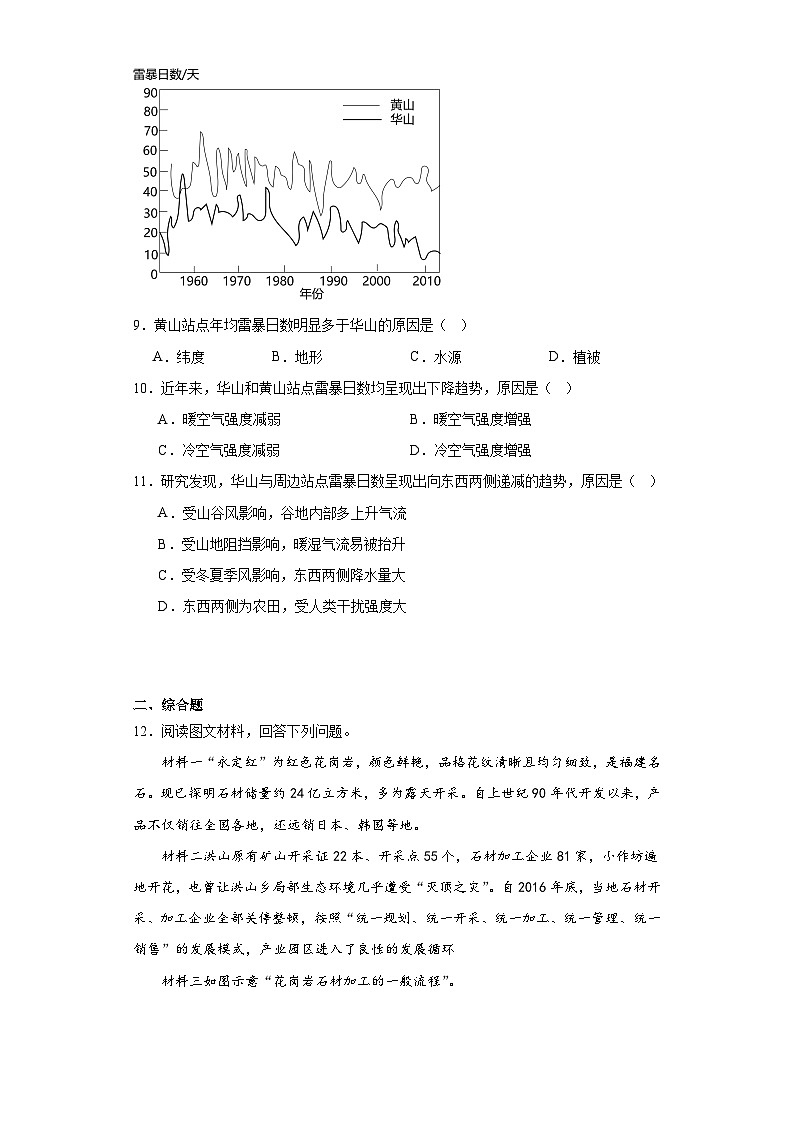 2023届云南省昆明市第一中学、宁夏银川一中高三一模地理试题（含解析）03