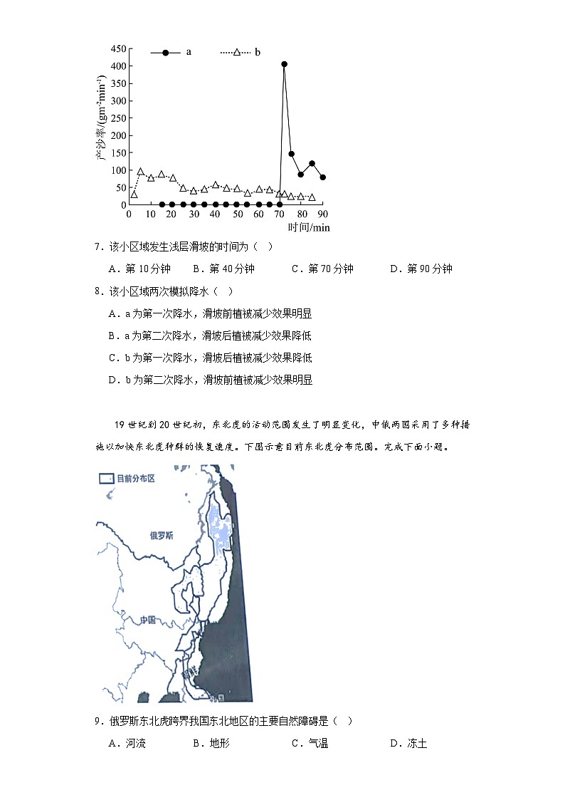 2023届辽宁省实验中学高三第五次模拟考试地理试题（含解析）03