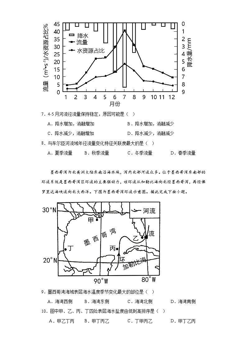 2023届山东省潍坊市昌乐县智远培训学校高考5月模拟拉练地理试题（含解析）03