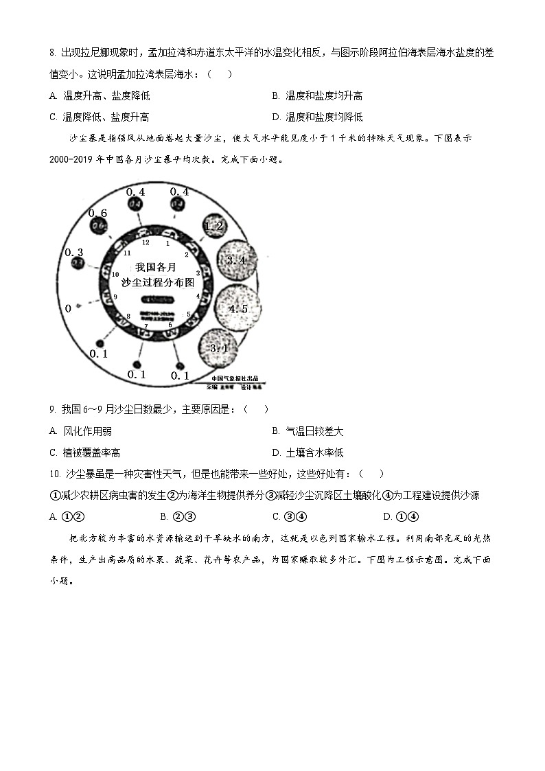 浙江省七彩阳光新高考研究联盟2023-2024学年高三上学期返校联考地理试题（原卷版）第3页