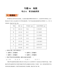 考点01常见地貌类型-2023年高考地理一轮复习小题多维练（原卷版）