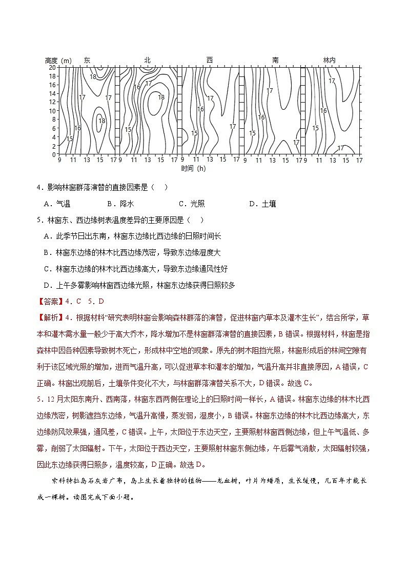 考点01植被-2023年高考地理一轮复习小题多维练（解析版）第3页