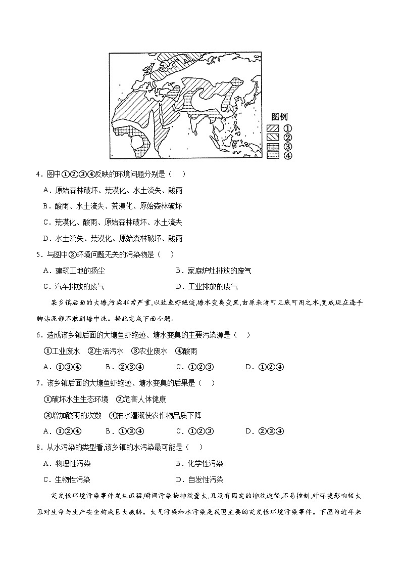 考点02 环境污染与国家安全-2023年高考地理一轮复习小题多维练（原卷版）第2页