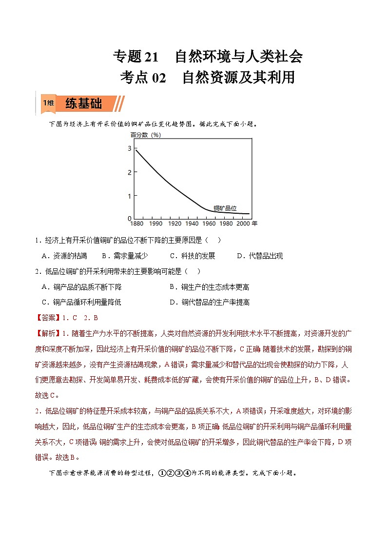考点02 自然资源及其利用-2023年高考地理一轮复习小题多维练（解析版）第1页