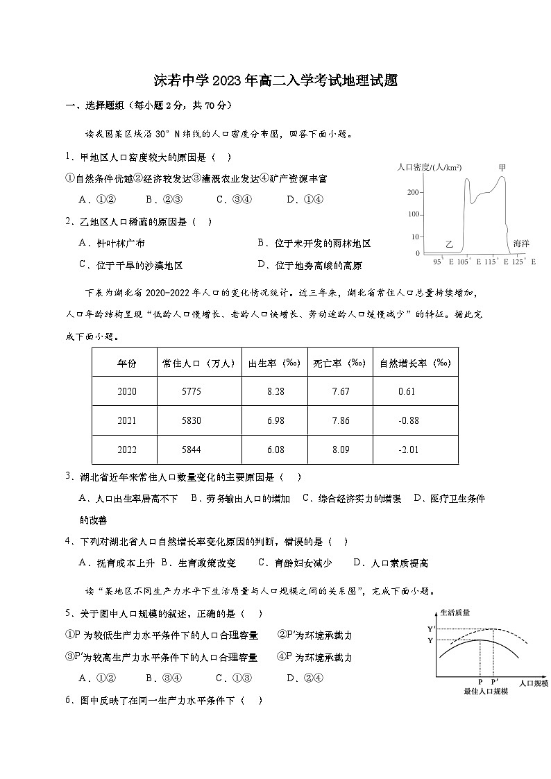 四川省乐山市沫若中学2023-2024学年高二上学期开学考试地理试题01