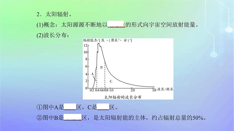 新教材2023高中地理第一章宇宙中的地球第一节地球所处的宇宙环境第二课时太阳对地球的影响课件中图版必修第一册第4页