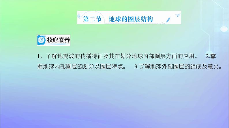 新教材2023高中地理第一章宇宙中的地球第二节地球的圈层结构课件中图版必修第一册02