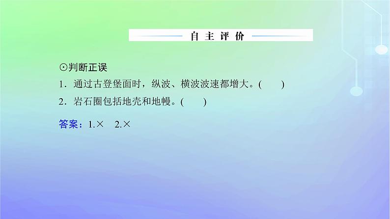 新教材2023高中地理第一章宇宙中的地球第二节地球的圈层结构课件中图版必修第一册06