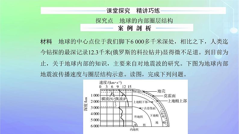 新教材2023高中地理第一章宇宙中的地球第二节地球的圈层结构课件中图版必修第一册07