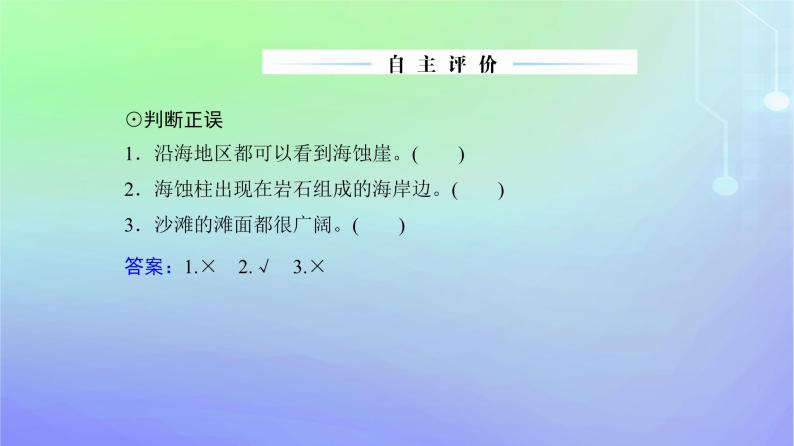 新教材2023高中地理第二章自然地理要素及现象第一节主要地貌的景观特点第一课时流水地貌和海岸地貌课件中图版必修第一册08